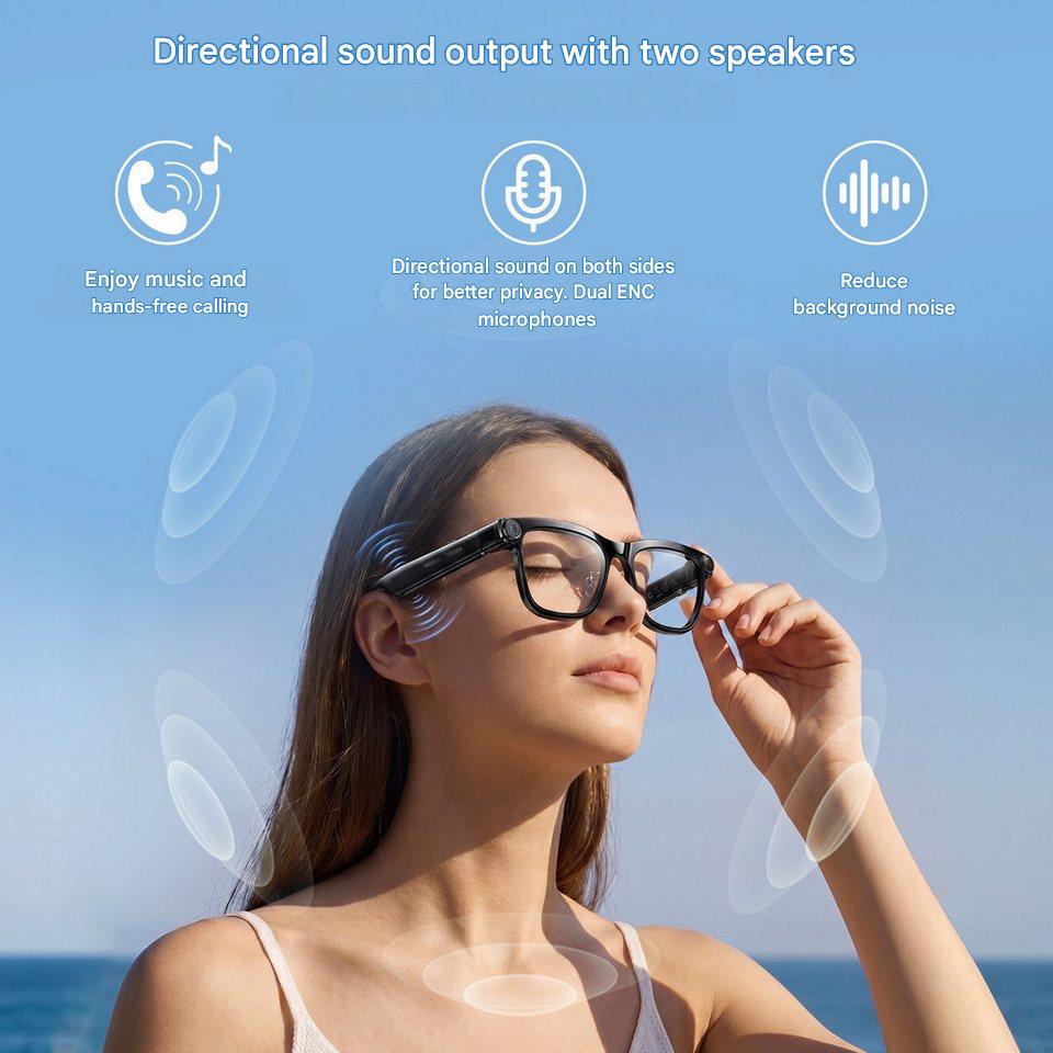 แว่นตาอัจฉริยะ AI พร้อม ChatGP - Photography Lighting Accessories บทวิจารณ์และราคา