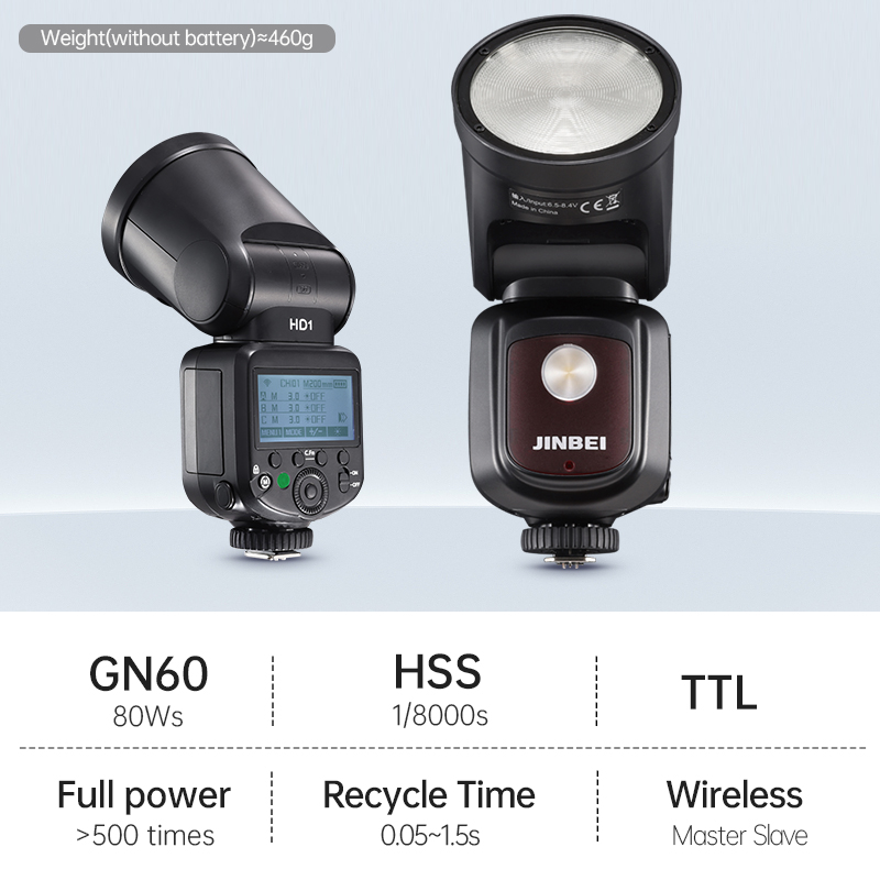 ชุดไฟแฟลชกล้องถ่ายภาพกลางแจ้ง  - Good Lighting In Photography บทวิจารณ์และราคา