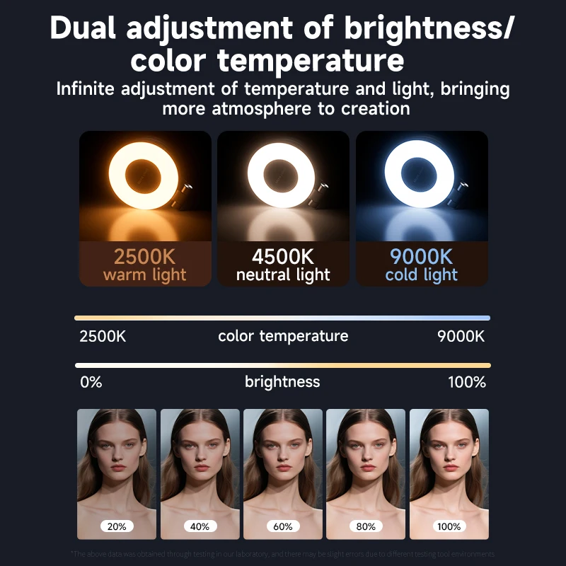 ไฟเติมเซลฟี่ LED สำหรับโทรศัพท - Photography Lighting Accessories บทวิจารณ์และราคา