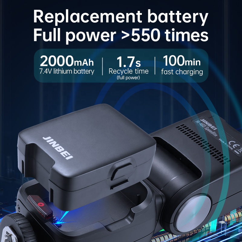 แฟลชกล้อง JINB Hi-460MAX สำหรั - Good Lighting In Photography บทวิจารณ์และราคา