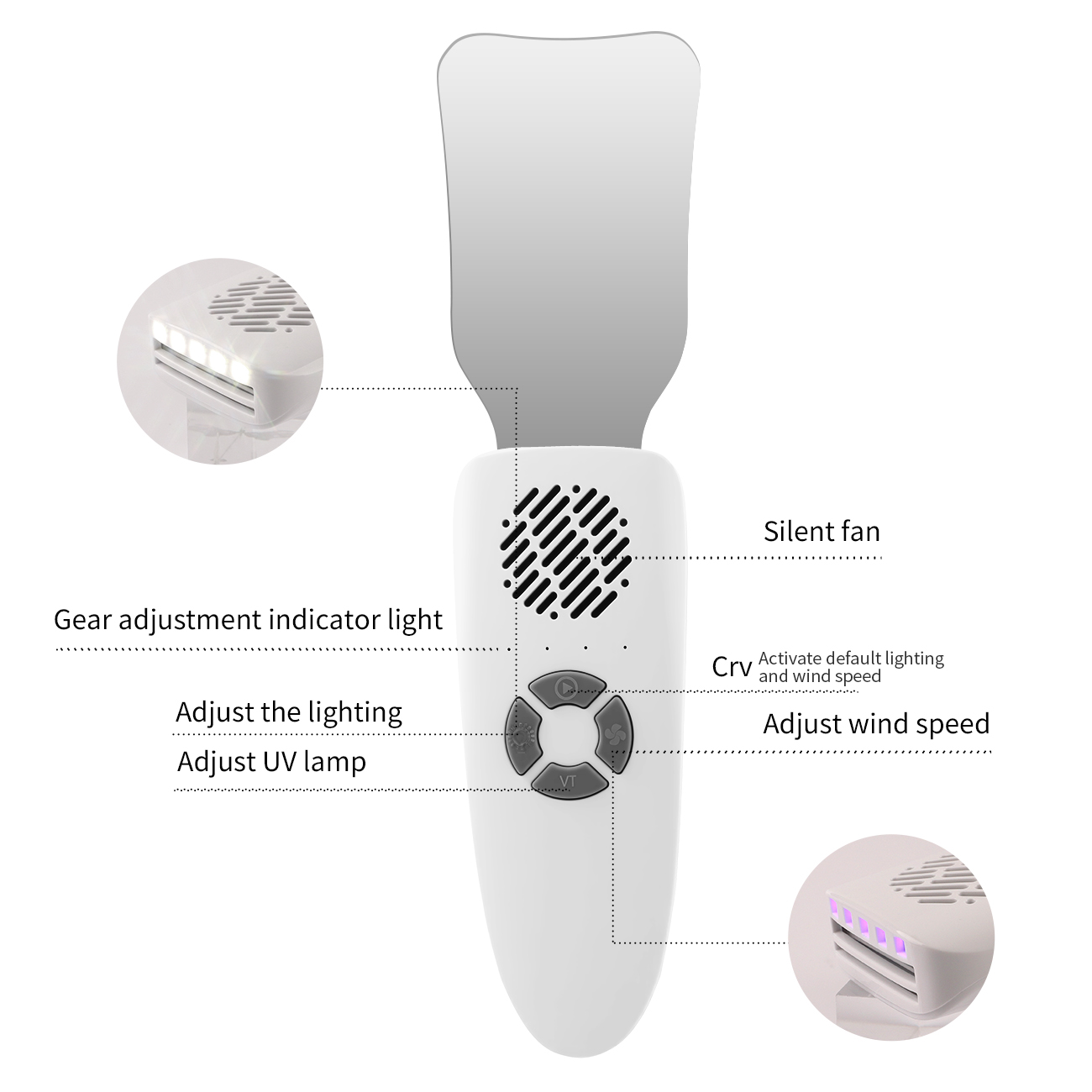 กระจกทันตกรรมป้องกันฝ้า ไม่เกิ - Photography Lighting System บทวิจารณ์และราคา