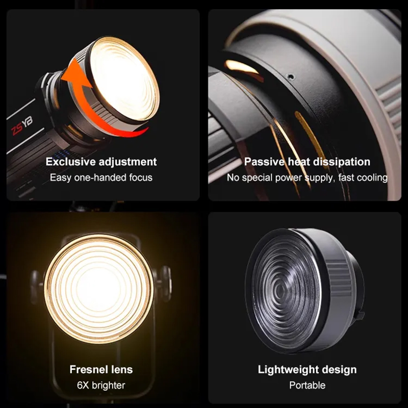 เลนส์เฟรสเนล 15-55 องศา ปรับโฟ - Photography Lighting Product บทวิจารณ์และราคา