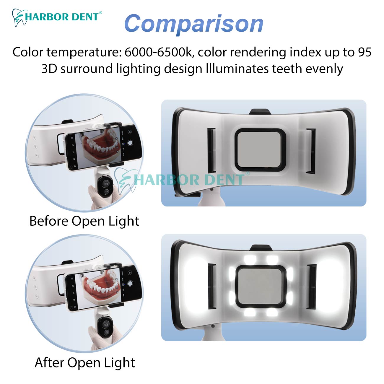 ชุดไฟแฟลชคู่สำหรับถ่ายภาพทางทั - Good Lighting In Photography บทวิจารณ์และราคา