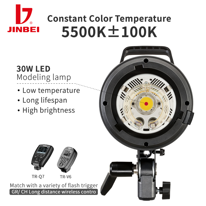 ไฟแฟลชสตูดิโอไร้สายสำหรับถ่ายภ - Good Lighting In Photography บทวิจารณ์และราคา