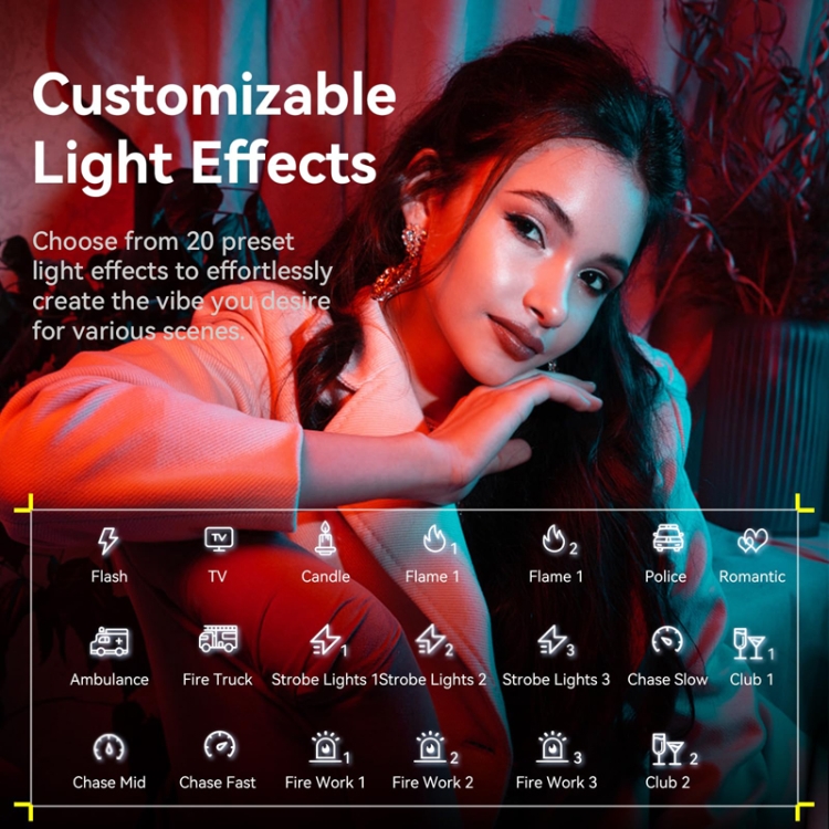 ไฟถ่ายภาพเสริม 120W สำหรับถ่าย - Photography Lighting Style บทวิจารณ์และราคา