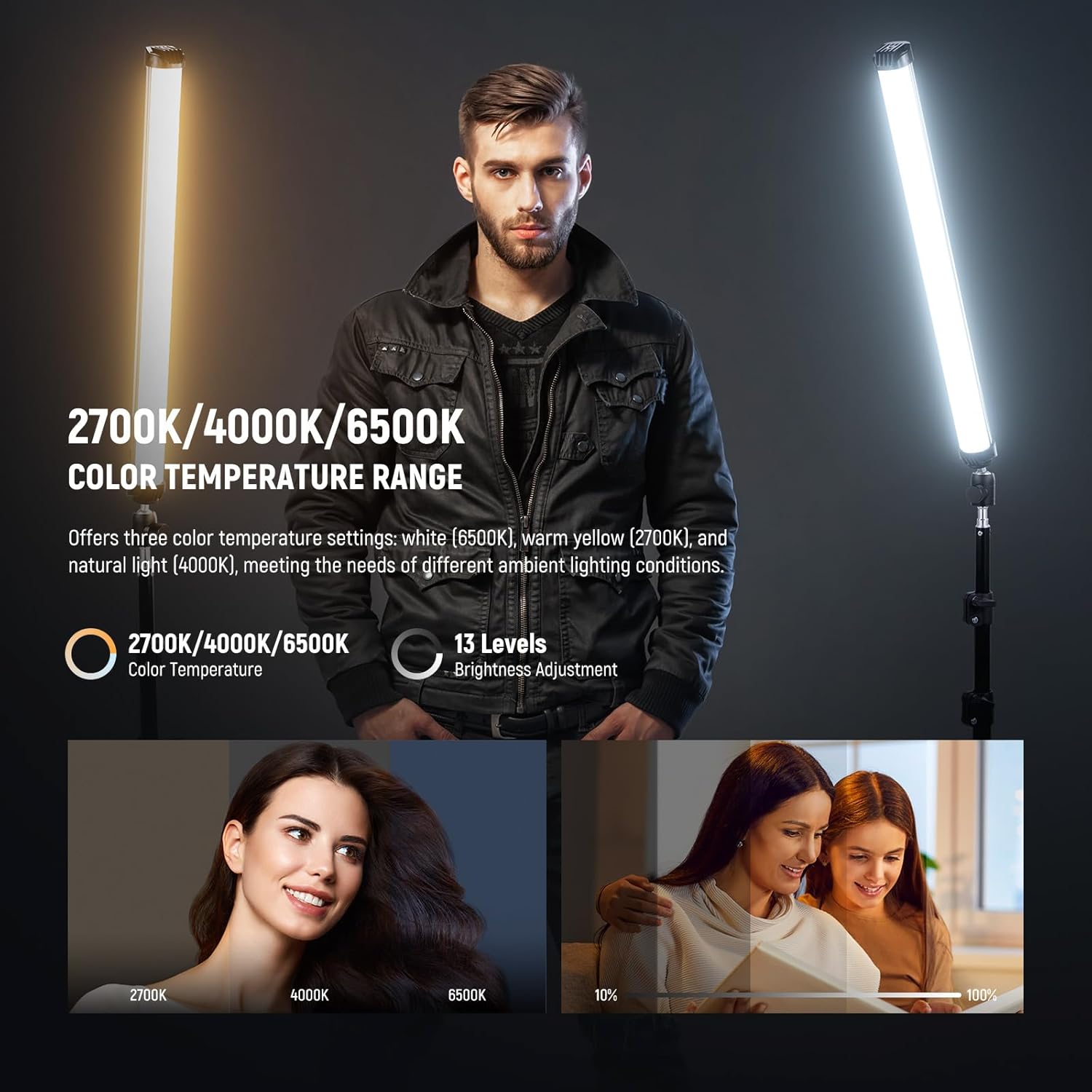 ไฟแท่งแม่เหล็ก NEEWER Basics ข - Torjim Rgb Photography Video Lighting บทวิจารณ์และราคา