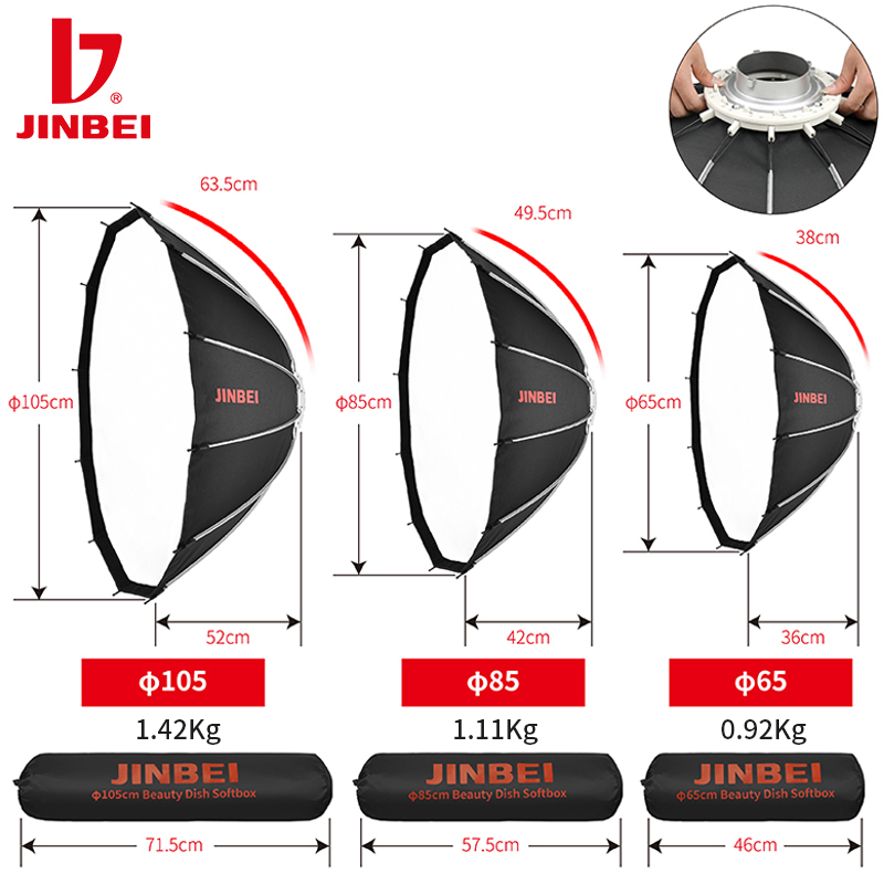 ชุดไฟสตูดิโอ JINBEI 65 แบบพับเ - Photography Lighting Bag บทวิจารณ์และราคา