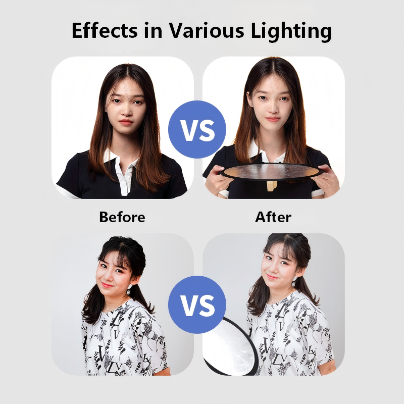 แผ่นสะท้อนแสงแบบพกพา 2-in-1 สอ - Photography Lighting For Portraits บทวิจารณ์และราคา
