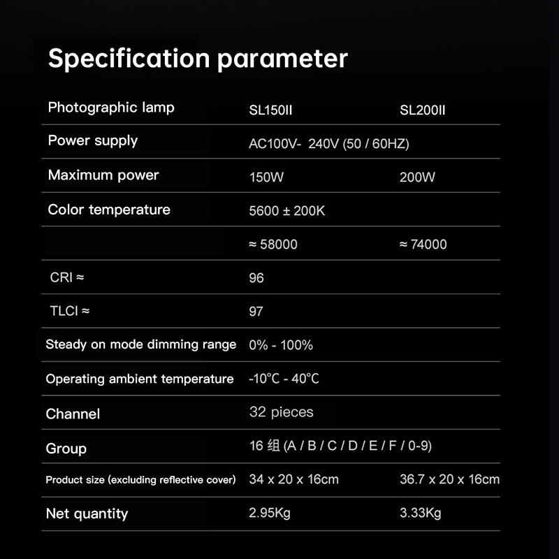ชุดไฟสตูดิโอสำหรับถ่ายภาพระดับ - Photography Using Lighting บทวิจารณ์และราคา