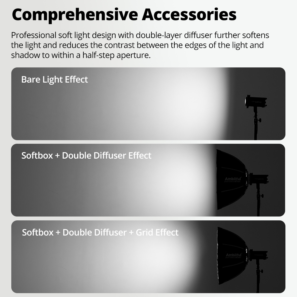 ซอฟต์บ็อกซ์ AMBITFUL Q7II 55/6 - Photography Lighting Set Up บทวิจารณ์และราคา