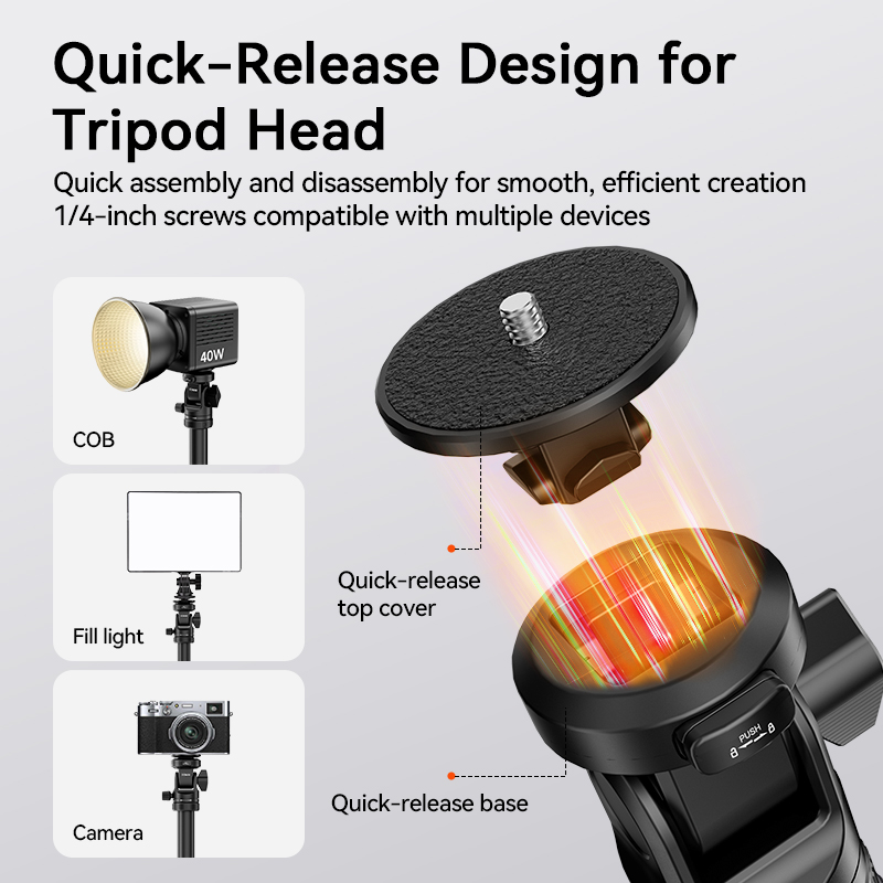 ขาตั้งไฟ COMAN MT68 แบบเปิดอัต - Photography Lighting Octabox บทวิจารณ์และราคา