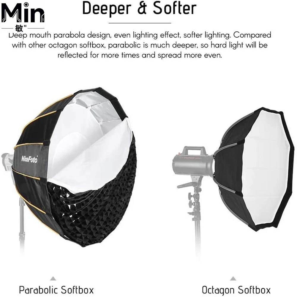 ซอฟต์บ็อกซ์แบบพับได้ขนาด 35 นิ - Photography Umbrella Lighting Setup บทวิจารณ์และราคา