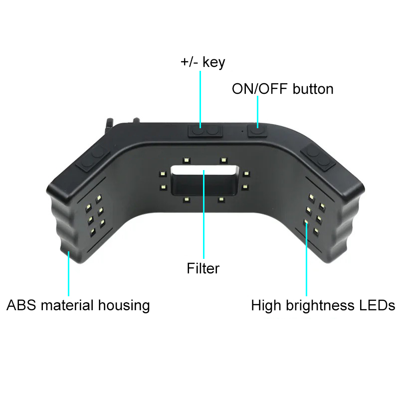 ไฟ LED สำหรับถ่ายภาพช่องปากทาง - Photography Using Lighting บทวิจารณ์และราคา