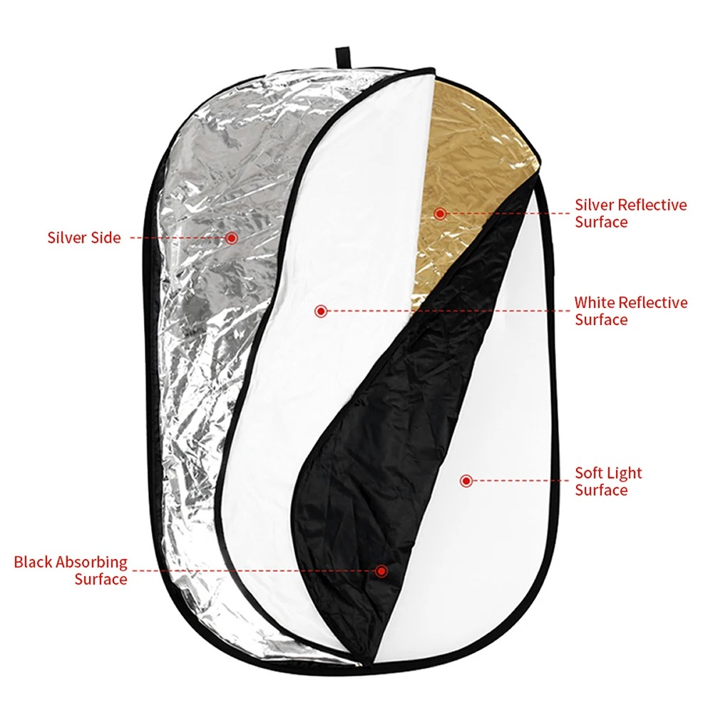 แผ่นสะท้อนแสงแบบพับได้ 5 in 1  - Photography Lighting Bag บทวิจารณ์และราคา