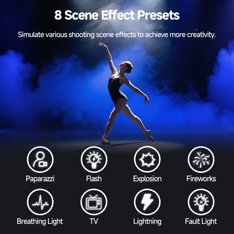 ไฟถ่ายภาพกำลังสูง MiaoTu 300w  - Photography Lighting Direction บทวิจารณ์และราคา