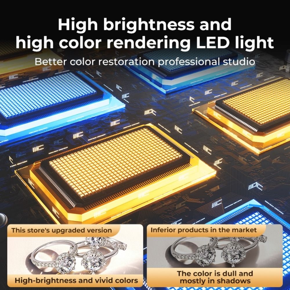 กล่องไฟสตูดิโอ LED ขนาด 45/65  - Photography Lighting Bag บทวิจารณ์และราคา