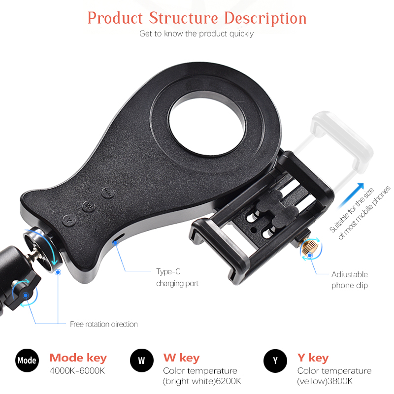 ไฟถ่ายภาพทางทันตกรรมแบบพกพา JU - Photography Lighting Portable บทวิจารณ์และราคา